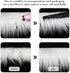 2 Pieces Faux Fur Square Furry Fur Fabric Cutting Faux Fur Fabric Shaggy Furry Fabric Fluffy Fabric Fur Chair Cover Patches Clothing Decoration Su...