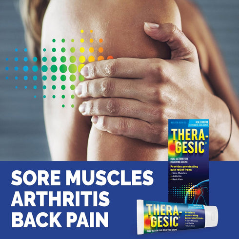 Thera-Gesic Maximum Strength Analgesic...