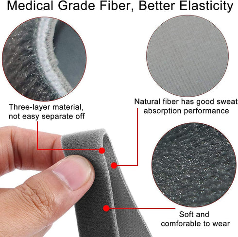 Headgear Strap Replacement for ResMed AirFit Full Face Universal Fit, Adjustable Home Ventilator Mask Headband for Adults(Headgear Only)...
