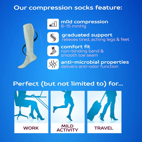 Dr. Motion 4 Pairs Men's Athletic Traveler Graduated Compression Knee High Socks...