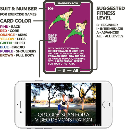 Kettlebell Exercise Cards. Workout Playing Card Game. Video Instructions Included. Learn Kettle Bell Moves and Conditioning Drills. Home Fitness T...