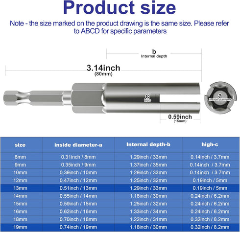 2 Pack (13mm,19mm) 1/4 Inch Hex Shank Nut Driver Power Wing Nut Driver Set Bit Socket Wrenches Tools Set Slot Wing nuts Drills Bits for Panel Nuts...