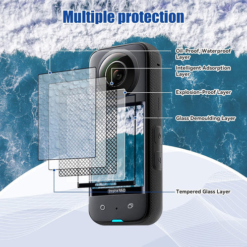 JZW-Shop for Insta 360 X3 Lens Guards with Screen Protector, Tempered Glass Screen Protector for Insta 360 X3 Accessories 9H Hardness Anti-Scratch...