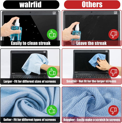 Car Screen Cleaner Spray, walrfid TV Computer Laptop Touchscreen Mist Cleaning Kit Wipe for CD Disc DVD VCD, Electronic Cell Phone iPad iPhone Mac...