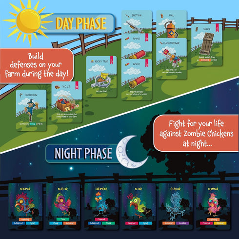 Zombie Chickens - Fun Family Card Games for Adults, Teens & Kids - Survival Zombie Game, 3 Ways to Play: Competitive, Cooperative & Solo (1-4 Play...