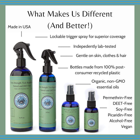 Nantucket Spider Extra Strength Tick Repellent Spray - 2 fl oz, Pack of 3 | DEET Free, Natural Tick Repellent for Humans | Made with Organic Essen...