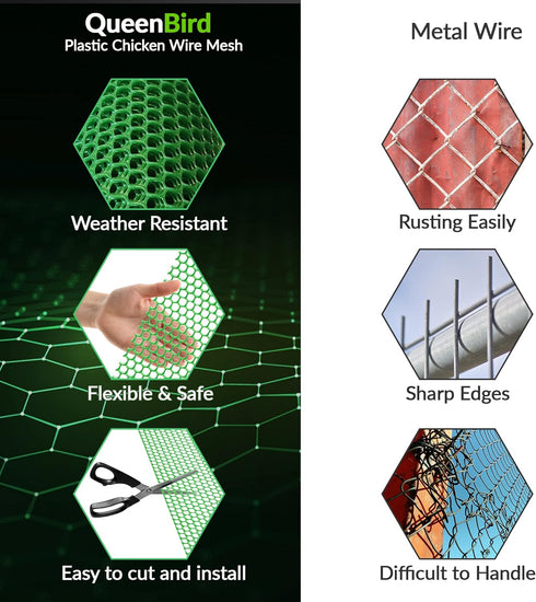 Upgraded Plastic Chicken Wire Fence Mesh - 15.7IN x 10FT- Black/Green/White Colors - Hexagonal Fencing for Gardening - Poultry Netting, Floral Net...
