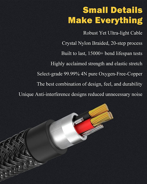 Headphone Splitter 3.5mm TRRS Stereo Audio Y Splitter Braided 4-Pole Male to 2-Female Dual Headphone Jack Splitter Adapter for Headset PC Smartpho...