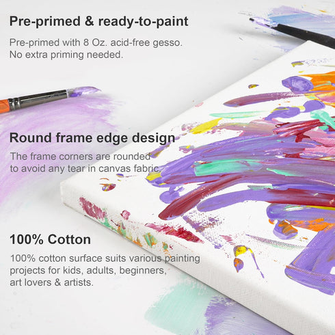 PHOENIX Small Stretched Canvas for Painting 5x5 Inch/8 Value Pack, 8 Oz Triple Primed 5/8 Inch Profile 100% Cotton White Blank Canvas, Square Fram...