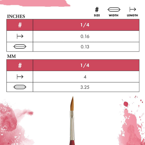 Princeton Velvetouch Paintbrush, Size 1/4 inch, Scarlet...