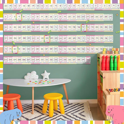 Pastel Number Lines (-20 to +120) Bulletin Board for Classroom Wall 120 Chart Number Line Bulletin Board Cutouts Math Number Bulletin Board Decora...