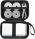 Genuine Case for P21 Label Maker, Compatible with Phomemo D30 D35 Label Maker, for NIIMBOT D11 D110, for JADENS/Memoking/SUPVAN, Box with Mesh Poc...