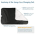 Kanga Care Reusable Absorbent & Waterproof Changing Pad 24" x 15" - Peacock...