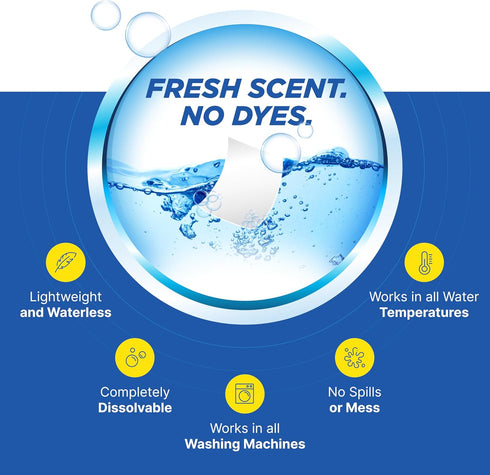 Carbona Laundry Detergent Sheets - Fresh Scent (1 Pack - 25 Sheets)...