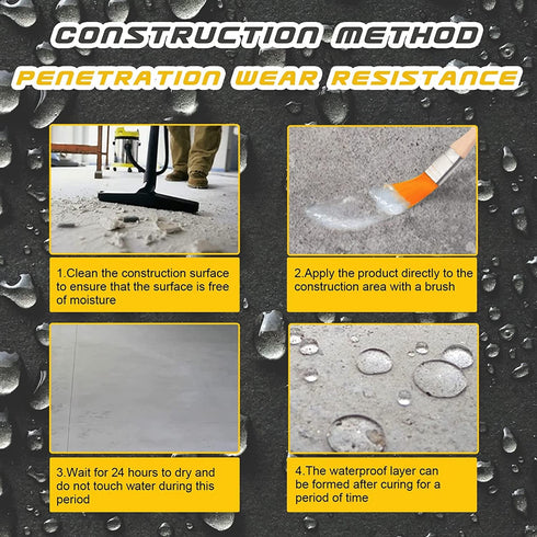 Invisible Waterproof Agent 10.5 Oz,Transparent Repairing Leak Waterproof Adhesive,Waterproof Insulating Sealant,Super Strong Bonding Sealant Invis...