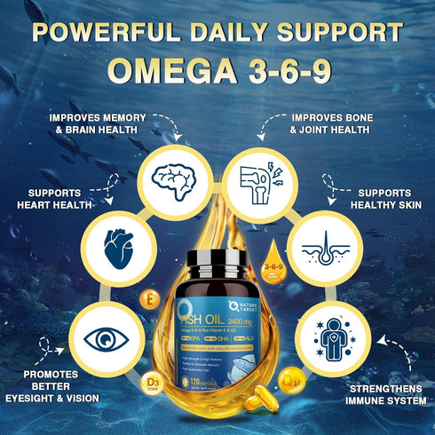 Triple Omega 3 6 9, Fish Oil 2400mg Softgels with Vitamin D3 & E - EPA & DHA & ALA - Supports Heart, Brain, Joint & Immune Health, Sustainably Sou...