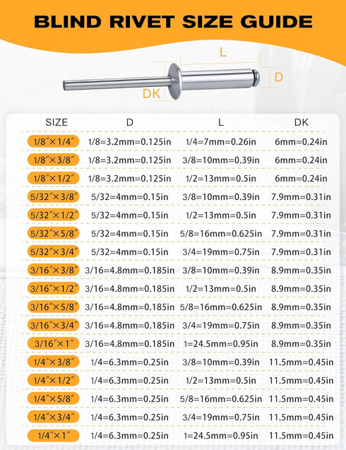 100 PCs 5/32'' x 1/4''Aluminum Blind Rivets, Pack of 100 CT 4mm x 6mm Pop Rivets with Aluminum Grip and Steel Mandrel...