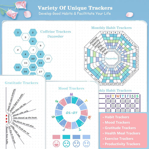 30 PCS Bullet Journals Stencils Supplies (5.1x7.9 Inch) Plastic Planner Stencil for Journaling Bujo Accessories Incl Ultimate Productivity and Mon...
