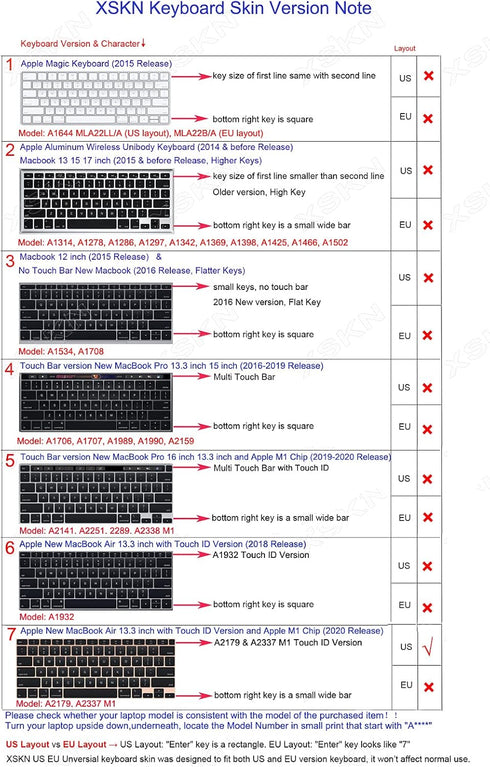 XSKN Shortcuts and Language Series Silicone Keyboard Cover Skin Compatible with 2020 Released New MacBook Air 13.3 inch A2179 A2337 M1 Chip with T...