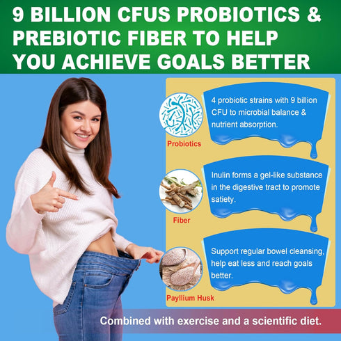 Butyrate Gummies with Probiotic + Prebiotic + Postbiotic - 9 Billion CFU Probiotics with Fiber, Calcium & Magnesium, Omega-3, Inulin, Psyllium Hus...