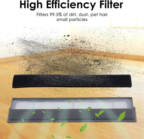 5PCS Hepa Filter Compatible with Robot Vacuum Ecovacs DEEBOT OZMO 920 950 T8 AIVI Max T9 T5 N5 N7 N8+ N8 Pro Plus DX55 DX93 DJ65, Robot Vacuum Cle...