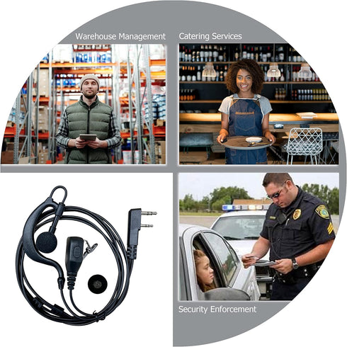 SHON Walkie Talkie Earpiece with Mic, 2PIN Ear-Hook Sponge Ear Cushions Two-Way Radios Compatible with Kenwood Baofeng and Retevis Radios,Ldeal fo...