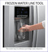 Frozen Water Line Tool - 36" - Quickly and Easily Unfreeze Your Refrigerator Water Dispenser – Thaw Frozen Fridge Water Line In Minutes...