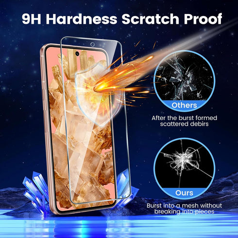 TQLGY 3 Pack Screen Protector for Google Pixel 8 with 3 Pack Camera Lens Protector, 9H Tempered Glass Film, Fingerprint Unlock Compatible, Ultra H...