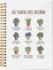 Mental Health What Plants Teach Us Spanish Potted Plant Spiral Notebook Journal 5.5 x 8.3 inches,Psychology Lined Hardcover Spiral Notebook,Mental...