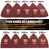 104Pcs Oscillating Tool Detail Sanding Pads Kit, 2Pcs Triangle Sanding Pads and 2Pcs Finger Sanding Pad, 100Pcs Multitool Sandpaper, Grit Fit for ...