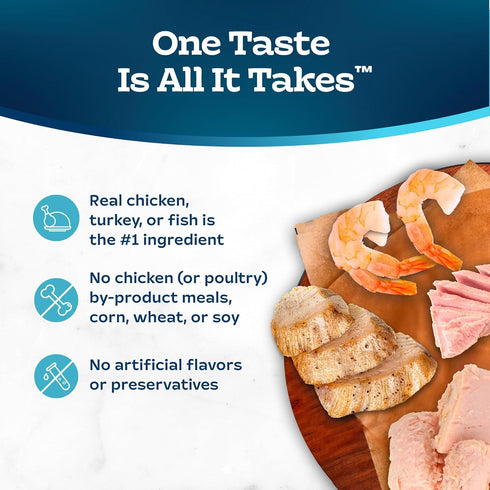 Blue Buffalo Tastefuls Wet Cat Food Paté Variety Pack, Made with Natural Ingredients | Chicken, Turkey & Chicken, and Ocean Fish & Tuna Entrées, 5...