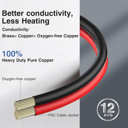 YQMAJIM Solar Panel Connector to XT60 Adapter Charge Extension Cable, (12AWG 10Ft) Heavy Duty Pure Copper Panel Solar to XT60 Charging Cable for E...