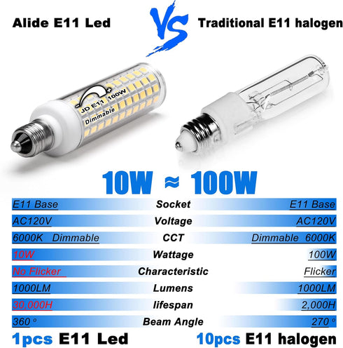 E11 Led Bulbs 120V 100W Halogen Candelabra Bulbs Equiva Dimmable,T3 T4 Mini Base JDE11 Bulb,6000K Daylight Cool White 10W 1000LM E11 for Chandelie...