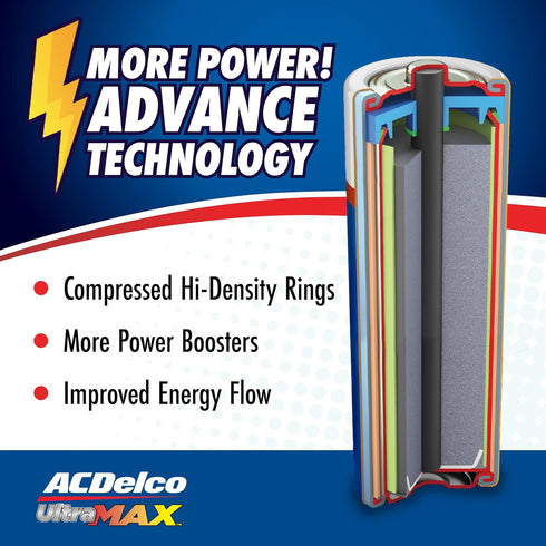 ACDelco UltraMAX 10-Count Triple AAA Batteries, Alkaline Battery with Advanced Technology for Home and Office, 10-Year Shelf Life, Recloseable Pac...