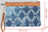 ZLM BAG US Women Distressed Denim Evening Purse Pu Leather Clutch Handbag Rhombus Pattern Wristlet Bag...