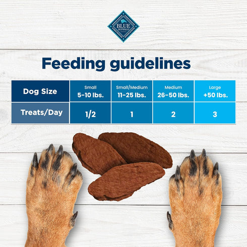 Blue Buffalo Nudges Jerky Cuts Dog Treats, Made in the USA with Natural Ingredients, Steak, 10-oz. Bag...