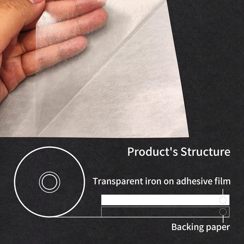 KEPAIBOS Double Sided Iron On Adhesive Sheets with Backing Easy-Iron Permanent Fusible Patch Fabric Glue A4 Size 20 PCS (Standard L)...