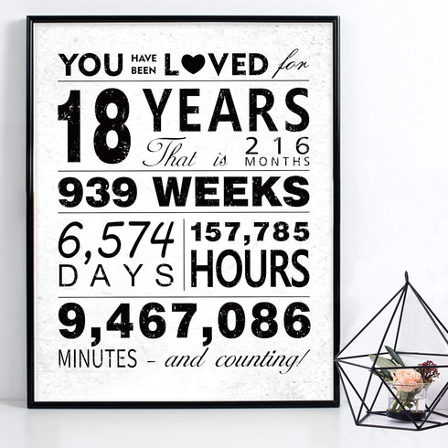 WATINC You Have Been Loved for 18 Years Poster, 11" x 14" Unframed Art Prints for 18th Birthday Decorations Party Supplies, 18th Anniversary Birth...