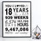 WATINC You Have Been Loved for 18 Years Poster, 11" x 14" Unframed Art Prints for 18th Birthday Decorations Party Supplies, 18th Anniversary Birth...