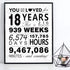 WATINC You Have Been Loved for 18 Years Poster, 11" x 14" Unframed Art Prints for 18th Birthday Decorations Party Supplies, 18th Anniversary Birth...