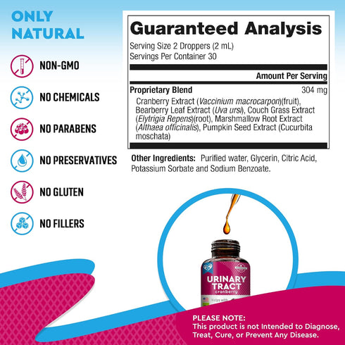 Cat & Dog Urinary Tract Infection Treatment & Natural UTI Medicine Cranberry-Kidney+Bladder Support Supplement - Best Prevention Incontinence, Bla...