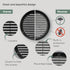 Vent Systems 6'' Inch Black Soffit Vent Cover - Pack of 5 - Round Air Vent Louver - Grille Cover - Built-in Insect Screen - HVAC Vents for Bathroo...
