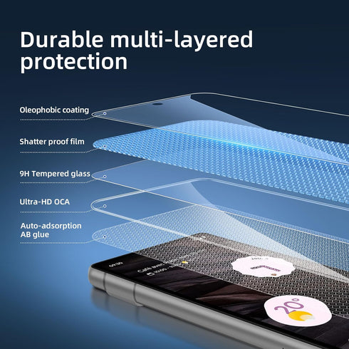 NEW'C [3 Pack Designed for Google Pixel 7a Screen Protector Tempered Glass, Bubble Free, Ultra Resistant......
