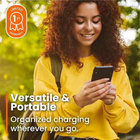 Ventev Wireless Chargewrap Mini, Qi Certified Charger for Most Wireless-Enabled Devices (WCWMINIVNV)......
