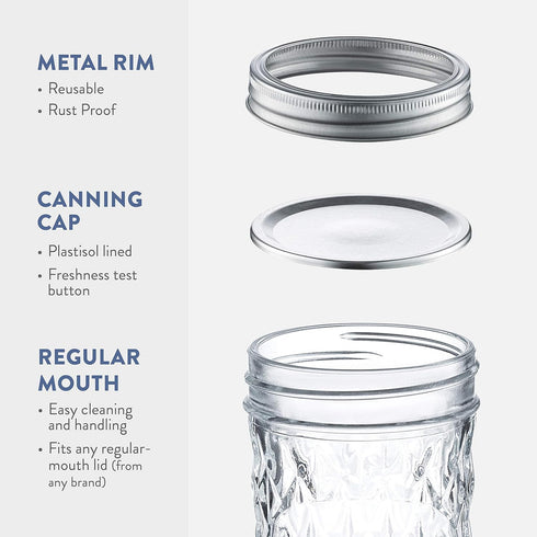 Paksh Novelty Mason Jars - Food Storage Container - 6-Pack - Airtight Container for Pickling, Canning, Candles, Home Decor, Overnight Oats, Fruit ...