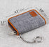 FurArt Zipper Wallet Women, RFID Blocking Credit Card Wallet, Business Card Holder, Compact Size KeyChain Wallet...