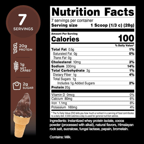TransformHQ Whey Protein Isolate (WPI) Chocolate Dipped Cone Flavored 7 Servings - Preformance Protein Powder...