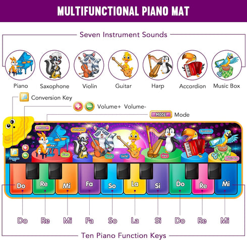 Kids Musical Piano Mats with 25 Music Sounds,Musical Toys Baby Floor Piano Keyboard Mat Carpet Animal Blanket Touch Playmat Early Education Toys f...