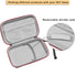 RLSOCO Travel Storage Bag for Small Gadgets/Cables/Charger/Adapter Power Bank/Hard Drive/SD Card (Black)...