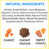 Cricket & Sweet Potato Soft Dog Training Treat (5oz, 1-Pack) | Hypoallergenic, Novel Protein Treat for Dogs with Allergies | Made in USA | Best Pi...